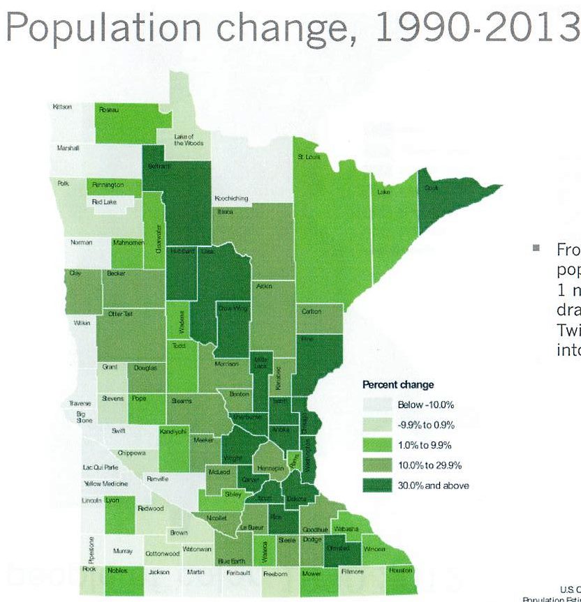 From the Center for Rural Policy and Development - 2014