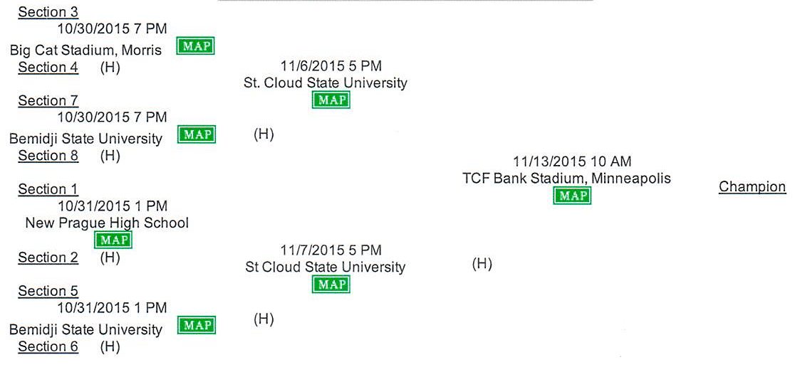 playoff brackets